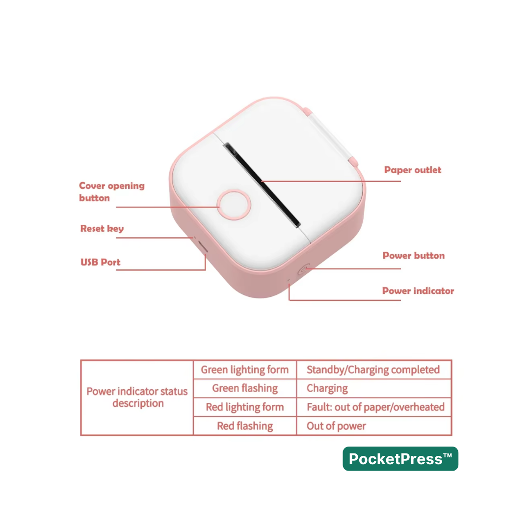 PocketPress™ - Printing On The Go!